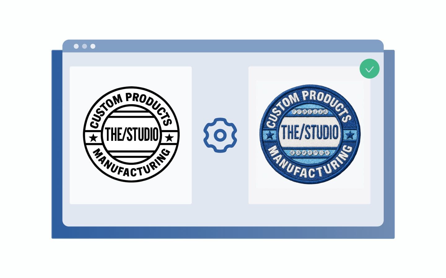 AI in product validation