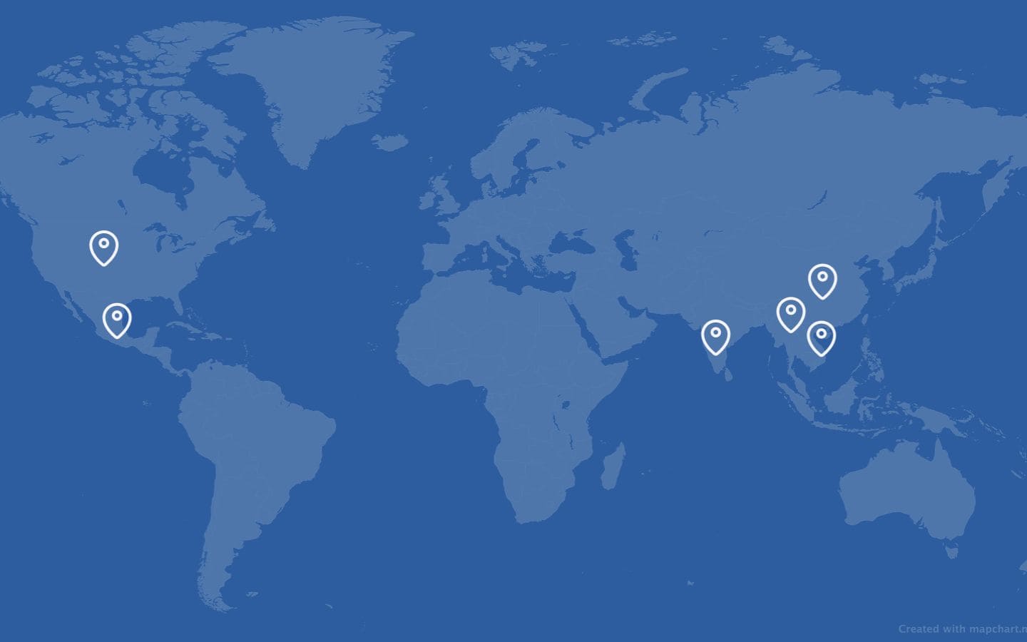 difference between a domestic and an overseas factory